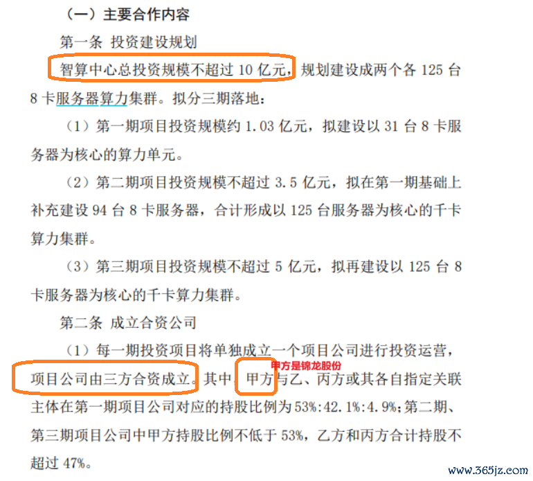 开首：公告